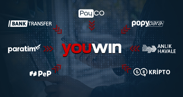 Youwin yatırım bonusları